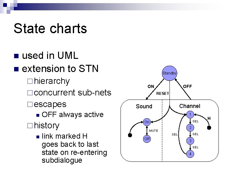 State charts used in UML n extension to STN n ¨ hierarchy ¨ concurrent