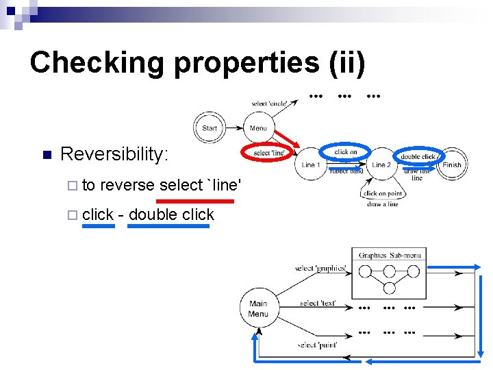 Checking properties (ii) n Reversibility: ¨ to reverse select `line' ¨ click - double