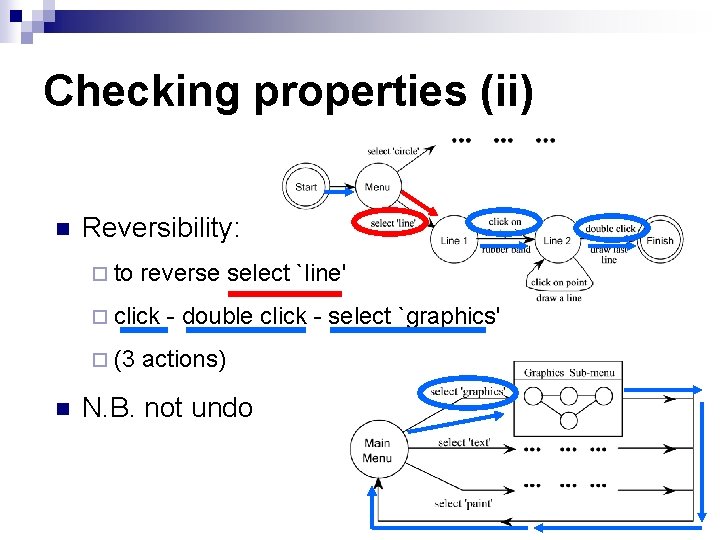 Checking properties (ii) n Reversibility: ¨ to reverse select `line' ¨ click ¨ (3