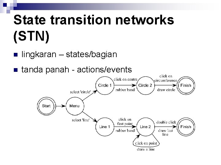 State transition networks (STN) n lingkaran – states/bagian n tanda panah - actions/events 