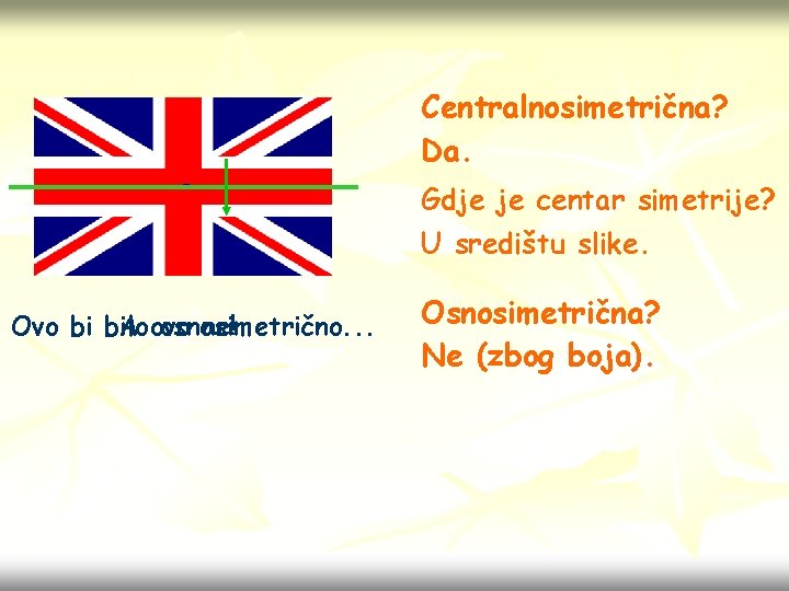 Centralnosimetrična? Da. Gdje je centar simetrije? U središtu slike. Ovo bi bilo A ovo