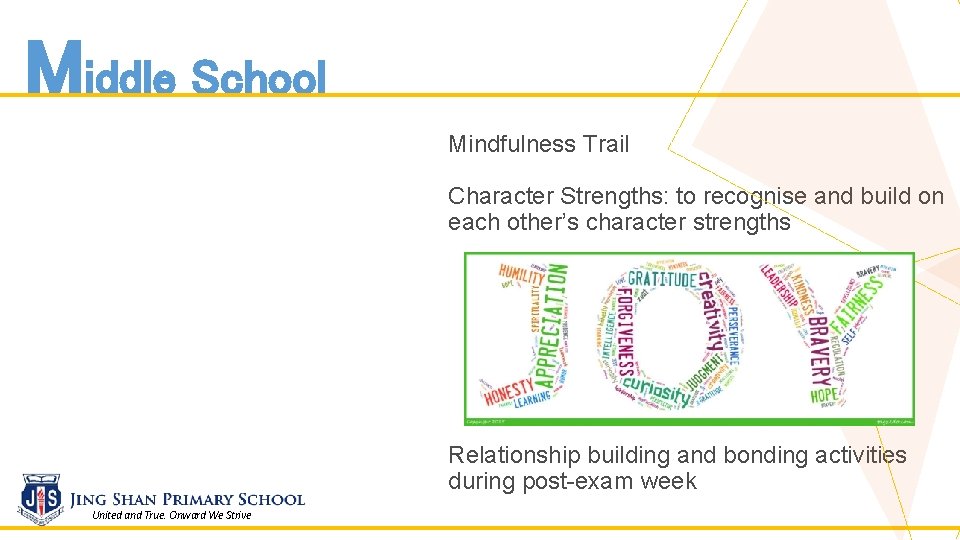 Middle School Mindfulness Trail Character Strengths: to recognise and build on each other’s character