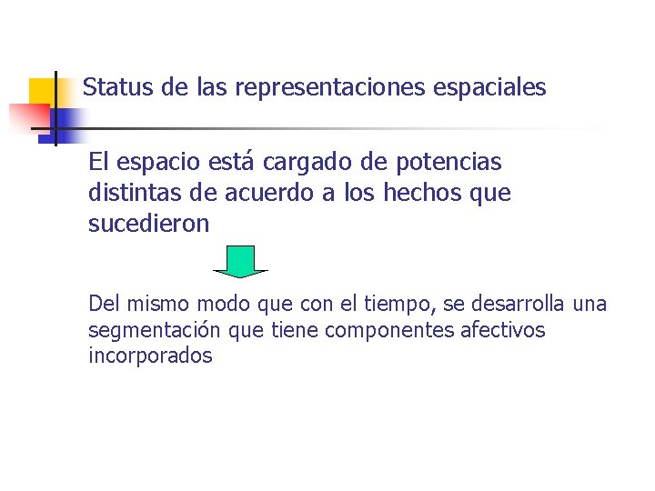 Status de las representaciones espaciales El espacio está cargado de potencias distintas de acuerdo