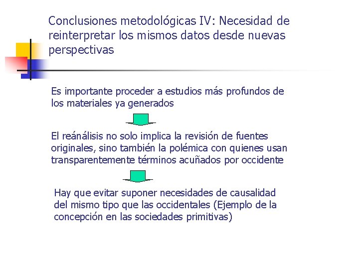 Conclusiones metodológicas IV: Necesidad de reinterpretar los mismos datos desde nuevas perspectivas Es importante