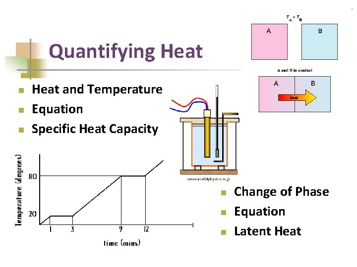 Quantifying Heat n n n Heat and Temperature Equation Specific Heat Capacity n n