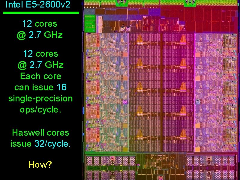 Intel E 5 -2600 v 2 12 cores @ 2. 7 GHz Each core