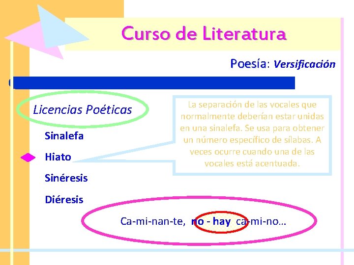 Curso de Literatura Poesía: Poesía Versificación Licencias Poéticas Sinalefa Hiato La separación de las