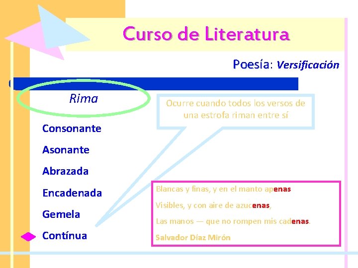 Curso de Literatura Poesía: Poesía Versificación Rima Consonante Ocurre cuando todos los versos de