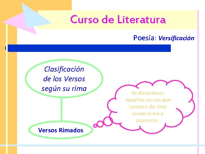 Curso de Literatura Poesía: Poesía Versificación Clasificación de los Versos según su rima Versos