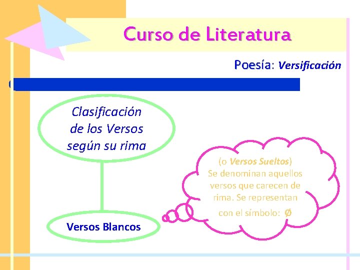 Curso de Literatura Poesía: Poesía Versificación Clasificación de los Versos según su rima (o