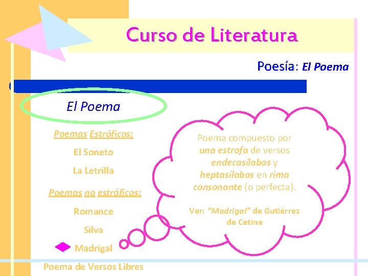 Curso de Literatura Poesía: Poesía El Poemas Estróficos; El Soneto La Letrilla Poemas no