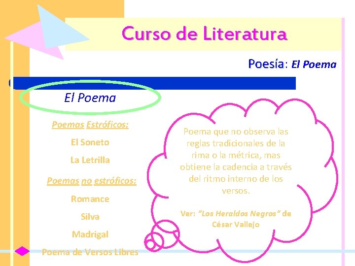 Curso de Literatura Poesía: Poesía El Poemas Estróficos; El Soneto La Letrilla Poemas no