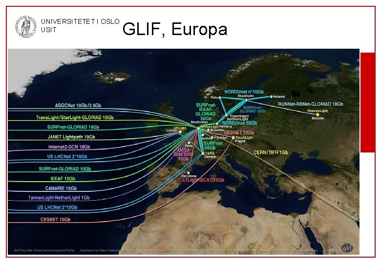 UNIVERSITETET I OSLO USIT GLIF, Europa © UNIVERSITETETS SENTER FOR INFORMASJONSTEKNOLOGI Side 49 