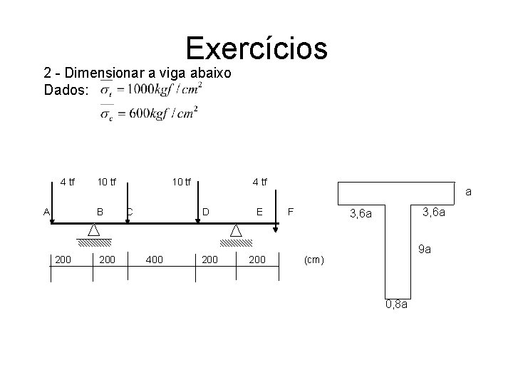 Exercícios 2 - Dimensionar a viga abaixo Dados: 4 tf A 10 tf B