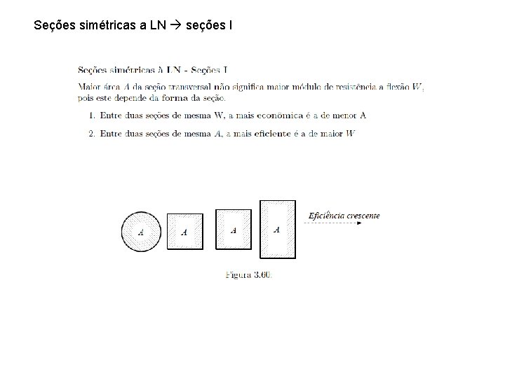 Seções simétricas a LN seções I 