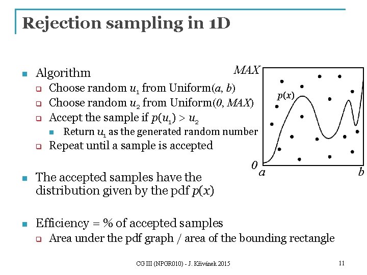 Rejection sampling in 1 D n MAX Algorithm q q q Choose random u