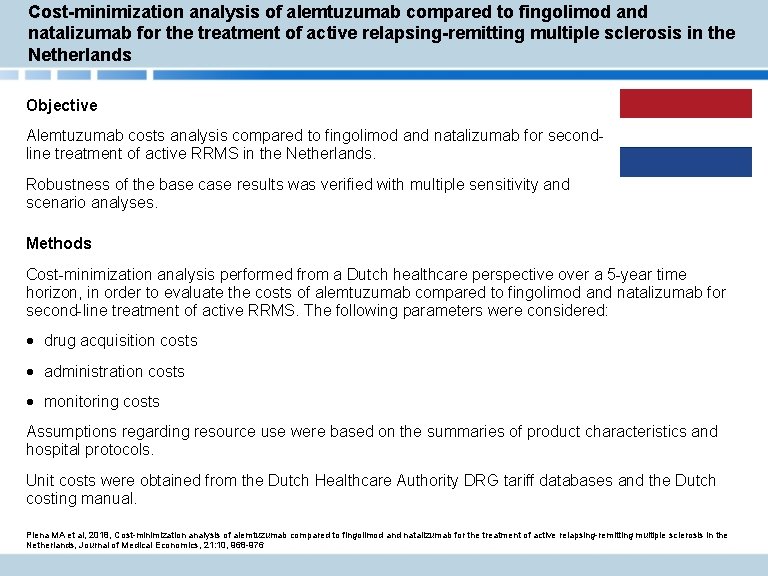 Cost-minimization analysis of alemtuzumab compared to fingolimod and natalizumab for the treatment of active