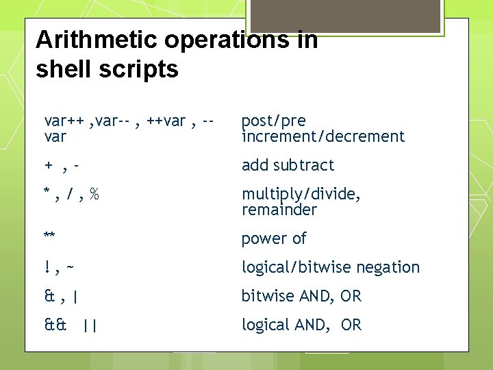 Arithmetic operations in shell scripts var++ , var-- , ++var , -var post/pre increment/decrement