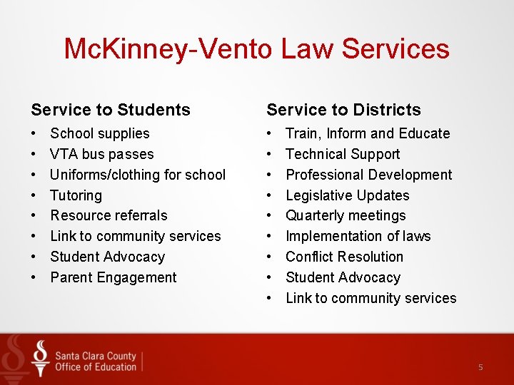 Mc. Kinney-Vento Law Services Service to Students Service to Districts • • • •