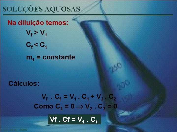 SOLUÇÕES AQUOSAS Na diluição temos: Vf > V 1 Cf < C 1 m