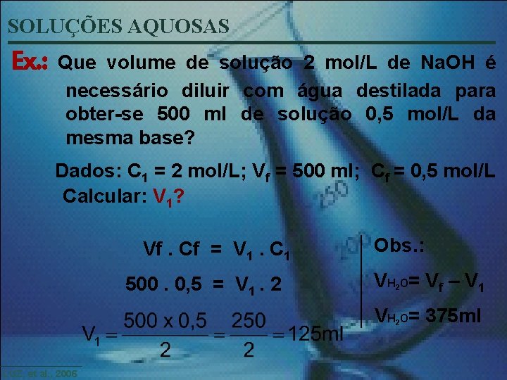 SOLUÇÕES AQUOSAS Ex. : Que volume de solução 2 mol/L de Na. OH é