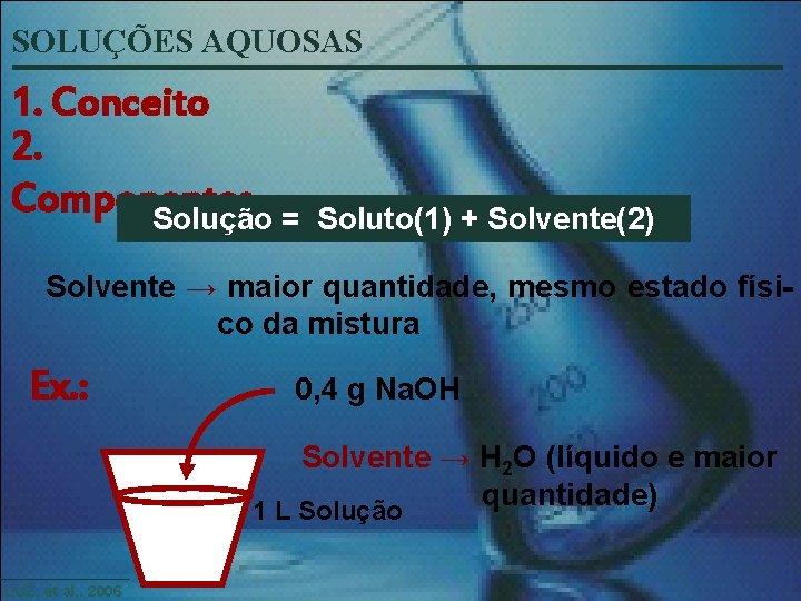SOLUÇÕES AQUOSAS 1. Conceito 2. Componentes Solução = Soluto(1) + Solvente(2) Solvente → maior