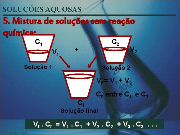 SOLUÇÕES AQUOSAS 5. Mistura de soluções sem reação química: C 1 V 1 C