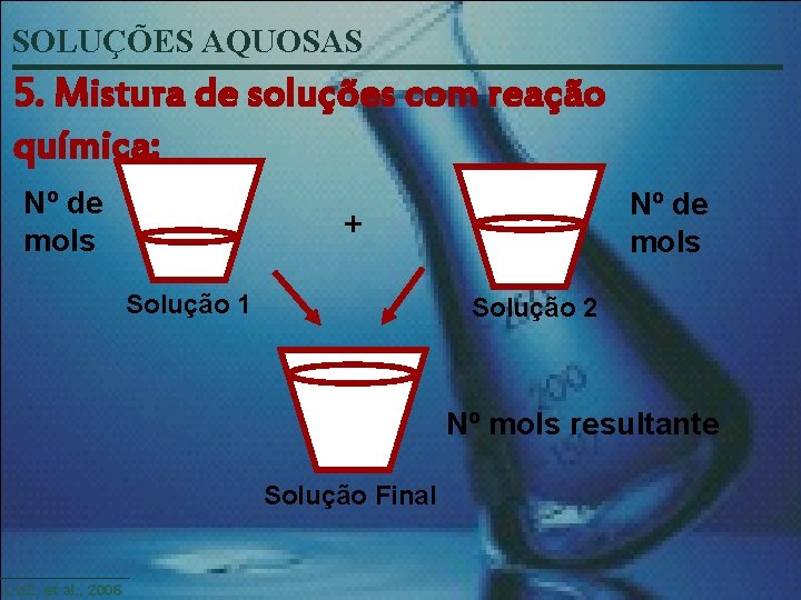 SOLUÇÕES AQUOSAS 5. Mistura de soluções com reação química: Nº de mols + Solução