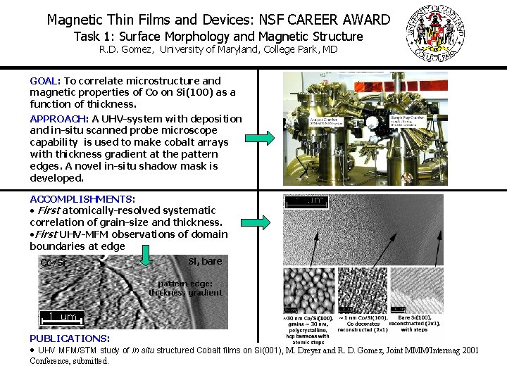 Magnetic Thin Films and Devices: NSF CAREER AWARD Task 1: Surface Morphology and Magnetic