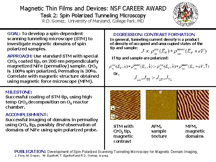 Magnetic Thin Films and Devices: NSF CAREER AWARD Task 2: Spin Polarized Tunneling Microscopy