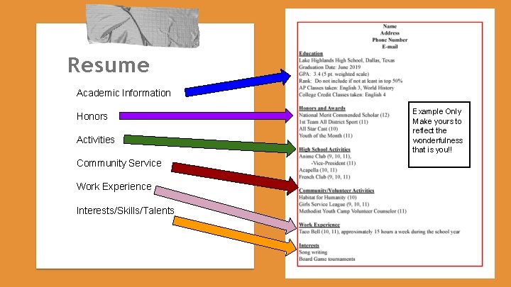 Resume Academic Information Honors Activities Community Service Work Experience Interests/Skills/Talents Example Only Make yours