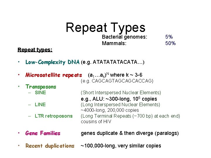 Repeat Types Bacterial genomes: Mammals: 5% 50% Repeat types: • Low-Complexity DNA (e. g. Repeat Types Bacterial genomes: Mammals: 5% 50% Repeat types: • Low-Complexity DNA (e. g.