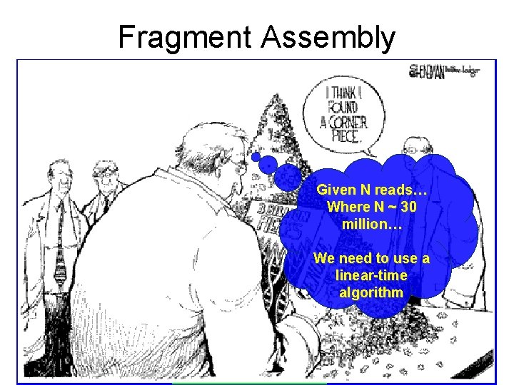 Fragment Assembly Given N reads… Where N ~ 30 million… We need to use Fragment Assembly Given N reads… Where N ~ 30 million… We need to use