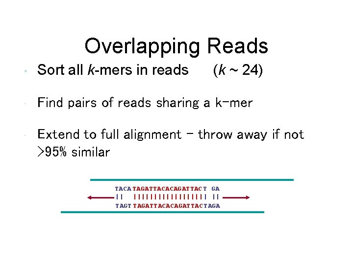 Overlapping Reads • Sort all k-mers in reads (k ~ 24) • Find pairs Overlapping Reads • Sort all k-mers in reads (k ~ 24) • Find pairs