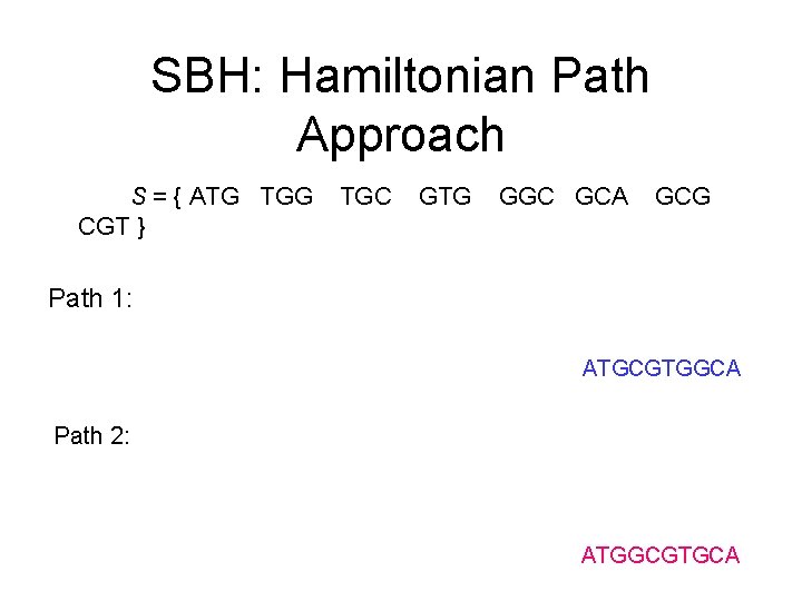 SBH: Hamiltonian Path Approach S = { ATG TGG CGT } TGC GTG GGC SBH: Hamiltonian Path Approach S = { ATG TGG CGT } TGC GTG GGC