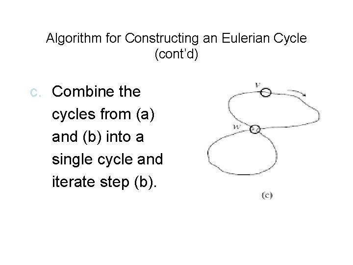 Algorithm for Constructing an Eulerian Cycle (cont’d) c. Combine the cycles from (a) and Algorithm for Constructing an Eulerian Cycle (cont’d) c. Combine the cycles from (a) and