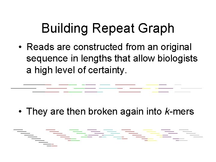 Building Repeat Graph • Reads are constructed from an original sequence in lengths that Building Repeat Graph • Reads are constructed from an original sequence in lengths that