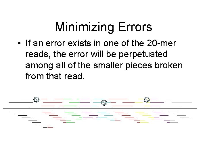 Minimizing Errors • If an error exists in one of the 20 -mer reads, Minimizing Errors • If an error exists in one of the 20 -mer reads,