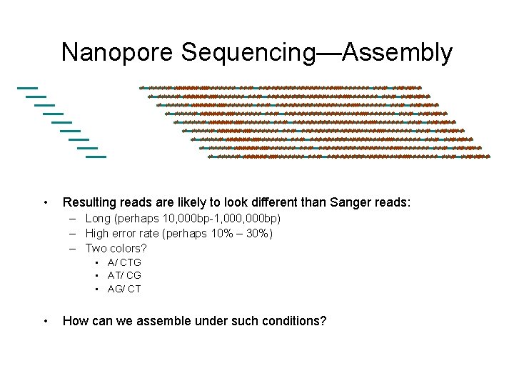 Nanopore Sequencing—Assembly • Resulting reads are likely to look different than Sanger reads: – Nanopore Sequencing—Assembly • Resulting reads are likely to look different than Sanger reads: –