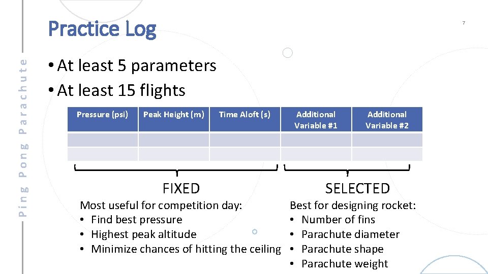 Ping Pong Parachute Practice Log 7 • At least 5 parameters • At least