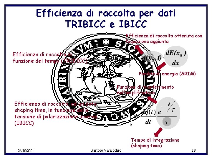 Efficienza di raccolta per dati TRIBICC e IBICC Efficienza di raccolta ottenuta con l’equazione