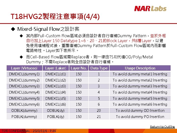 T 18 HVG 2製程注意事項(4/4) u Mixed-Signal Flow之設計案 u 其內部Full-Custom Flow區域必須由設計者自行填補Dummy Pattern，並於外框 自行加上Layer 150 Datatype