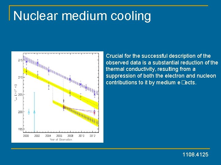 Nuclear medium cooling Crucial for the successful description of the observed data is a