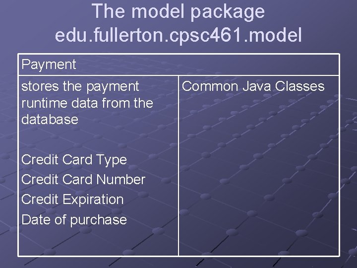 The model package edu. fullerton. cpsc 461. model Payment stores the payment runtime data