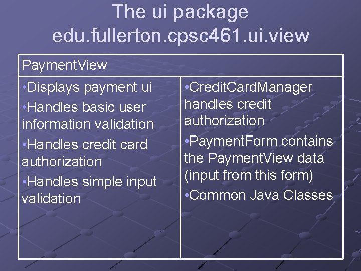 The ui package edu. fullerton. cpsc 461. ui. view Payment. View • Displays payment