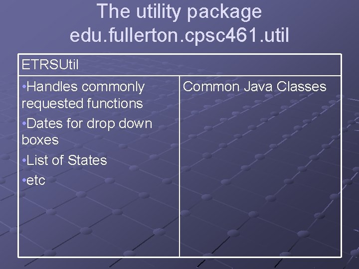 The utility package edu. fullerton. cpsc 461. util ETRSUtil • Handles commonly requested functions