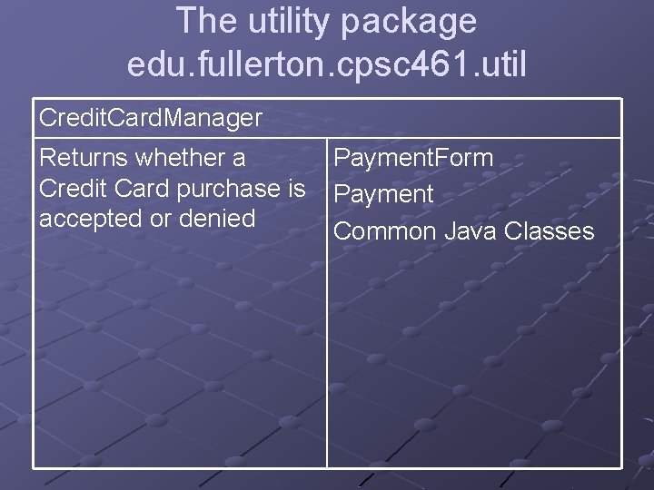 The utility package edu. fullerton. cpsc 461. util Credit. Card. Manager Returns whether a