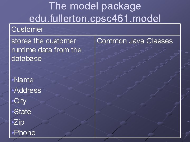 The model package edu. fullerton. cpsc 461. model Customer stores the customer runtime data