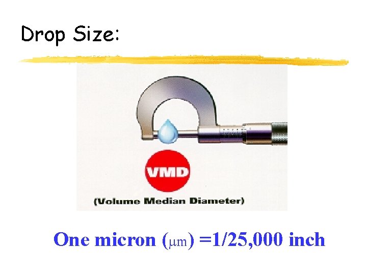 Drop Size: One micron ( m) =1/25, 000 inch 