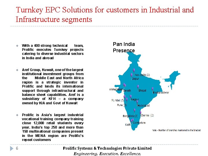 Turnkey EPC Solutions for customers in Industrial and Infrastructure segments v With a 400